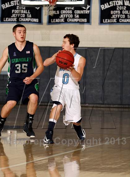 Thumbnail 3 in Standley Lake @ Ralston Valley photogallery.