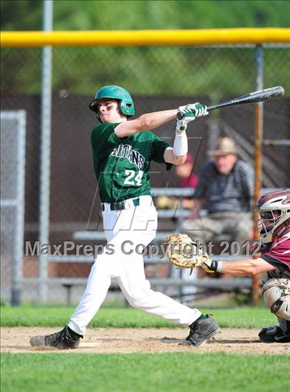 Thumbnail 1 in North Haven vs. Maloney (CIAC Class L 1st Round) photogallery.