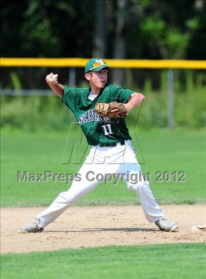 Thumbnail 1 in North Haven vs. Maloney (CIAC Class L 1st Round) photogallery.