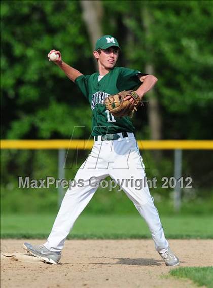 Thumbnail 1 in North Haven vs. Maloney (CIAC Class L 1st Round) photogallery.