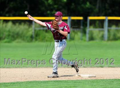 Thumbnail 1 in North Haven vs. Maloney (CIAC Class L 1st Round) photogallery.