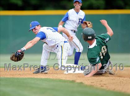 Thumbnail 3 in Bacon Academy @ Holy Cross (CIAC Class M 2nd Round) photogallery.