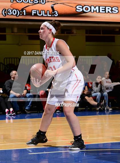 Thumbnail 1 in Tappan Zee vs Somers (Section 1 Class A Semifinal) photogallery.