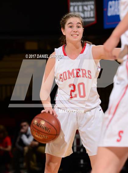 Thumbnail 2 in Tappan Zee vs Somers (Section 1 Class A Semifinal) photogallery.