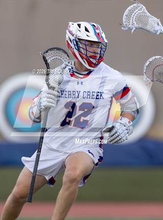 Park City @ Cherry Creek