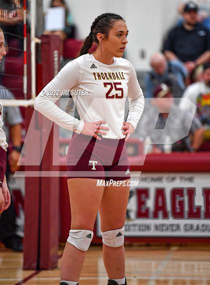 Thumbnail 2 in Milano vs Thorndale photogallery.