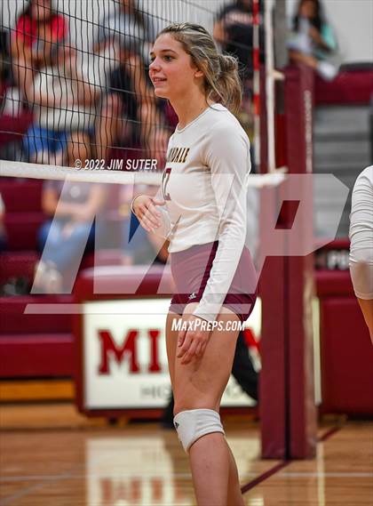 Thumbnail 1 in Milano vs Thorndale photogallery.