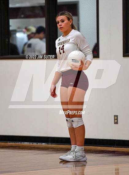 Thumbnail 1 in Milano vs Thorndale photogallery.