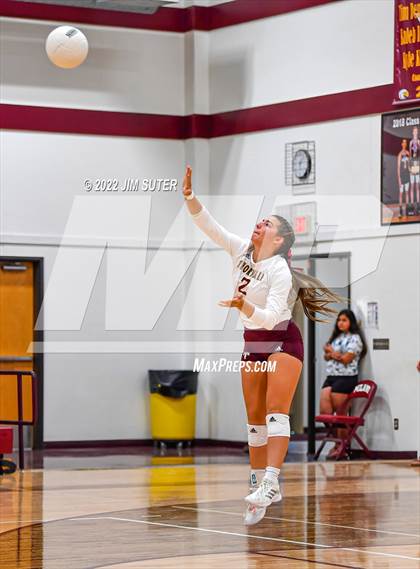 Thumbnail 3 in Milano vs Thorndale photogallery.