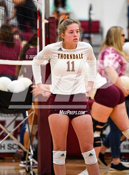 Thumbnail 1 in Milano vs Thorndale photogallery.