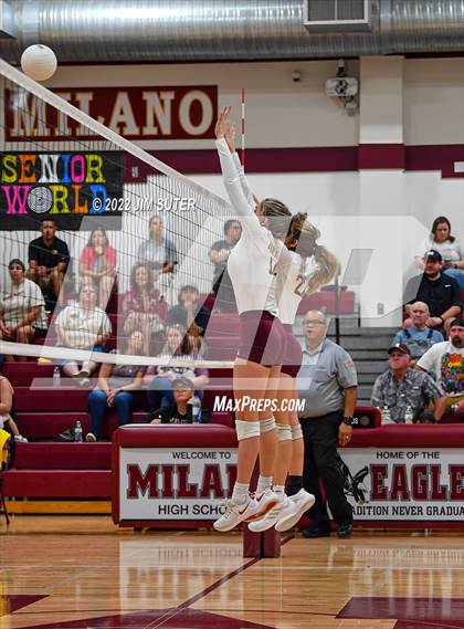 Thumbnail 1 in Milano vs Thorndale photogallery.