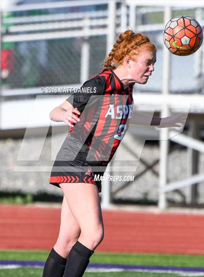 Thumbnail 3 in Lutheran vs. Aspen (CHSAA 3A Quarterfinals) photogallery.