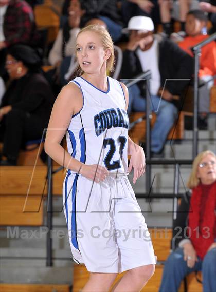 Thumbnail 3 in Colfax vs. Capital Christian (Lady Bulldogs Winter Classic) photogallery.