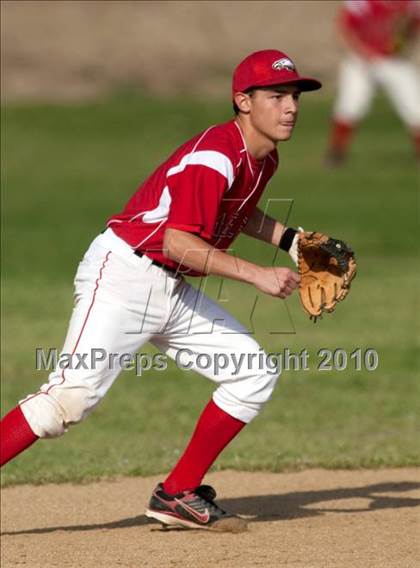 Thumbnail 3 in Alta Loma @ Etiwanda photogallery.