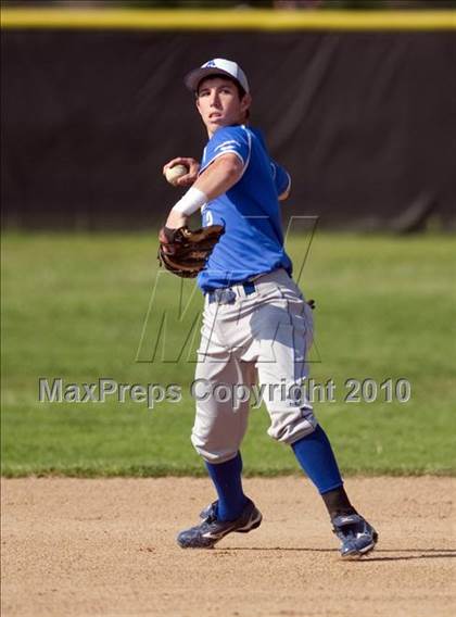 Thumbnail 1 in Alta Loma @ Etiwanda photogallery.