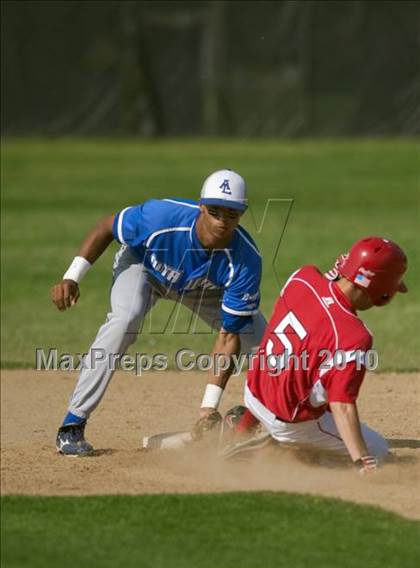 Thumbnail 3 in Alta Loma @ Etiwanda photogallery.