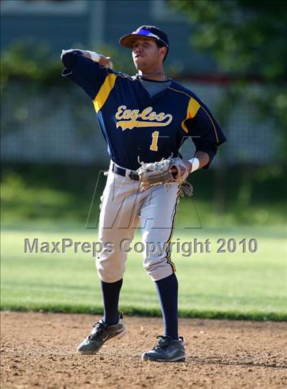Thumbnail 1 in Irondequoit @ Canandaigua Academy photogallery.
