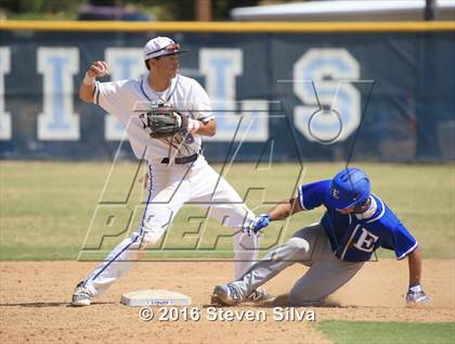 Thumbnail 1 in Eastlake vs. Granite Hills (66th Annual San Diego Lions Tournament) photogallery.