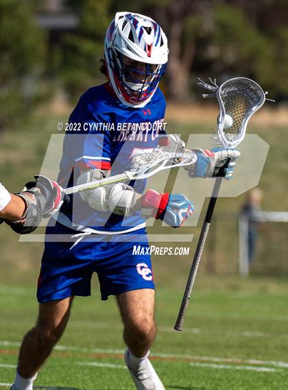 Thumbnail 1 in Kent Denver vs Cherry Creek photogallery.