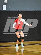 Photo from the gallery "Montrose @ Green Mountain"