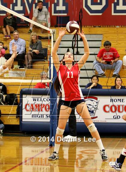 Thumbnail 2 in Dougherty Valley @ Campolindo photogallery.