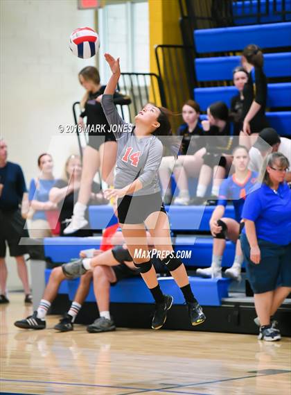 Thumbnail 1 in Valley Lutheran vs. NFL Yet Academy (PCDS Desert Classic) photogallery.