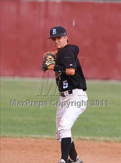Thumbnail 1 in Buena vs. Beyer (Righetti Spring Classic) photogallery.