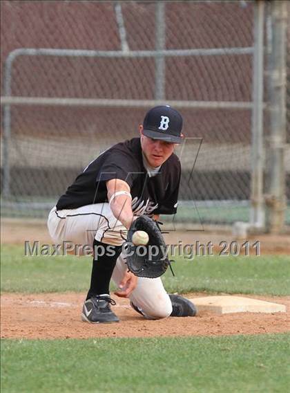 Thumbnail 3 in Buena vs. Beyer (Righetti Spring Classic) photogallery.