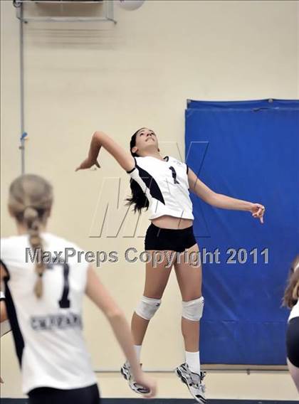 Thumbnail 1 in San Clemente vs Chaparral (Dave Mohs Tournament) photogallery.