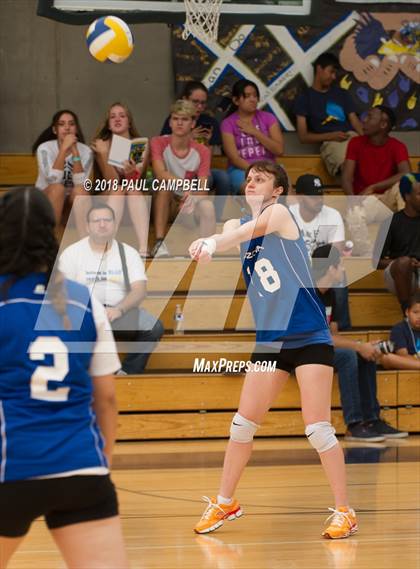 Thumbnail 2 in Arizona School for the Deaf & Blind vs Washington School for the Deaf photogallery.
