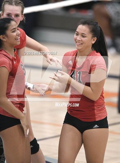 Thumbnail 3 in Hart vs. Cypress (CIF-SS D3 Playoff) photogallery.