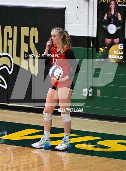 Thumbnail 1 in Arapahoe vs. Loveland (CHSAA 5A Region 5) photogallery.