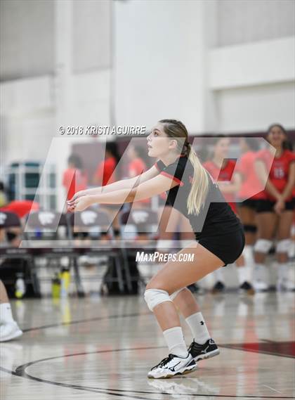 Thumbnail 1 in Elsinore @ Paloma Valley photogallery.