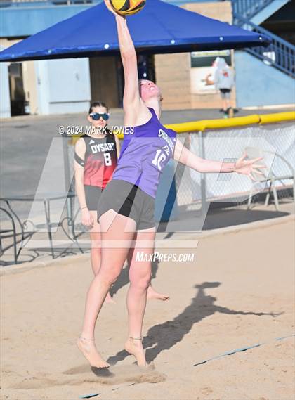 Thumbnail 3 in Dysart @ Northwest Christian photogallery.