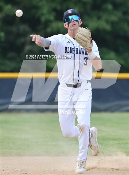 Thumbnail 2 in Keene vs Exeter (NHIAA DI First Round) photogallery.