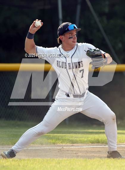 Thumbnail 3 in Keene vs Exeter (NHIAA DI First Round) photogallery.