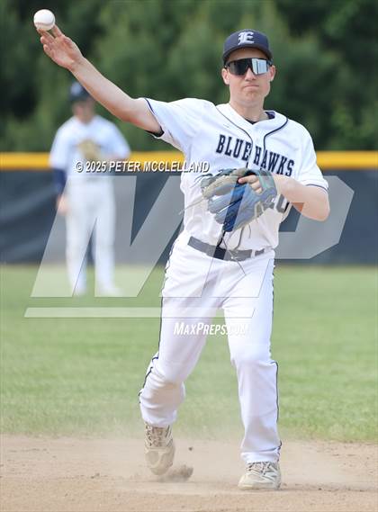 Thumbnail 1 in Keene vs Exeter (NHIAA DI First Round) photogallery.