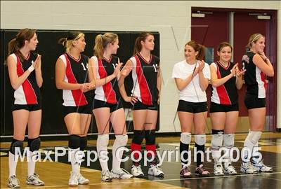 Thumbnail 3 in Bella Vista @ Woodcreek (Section Playoffs) photogallery.