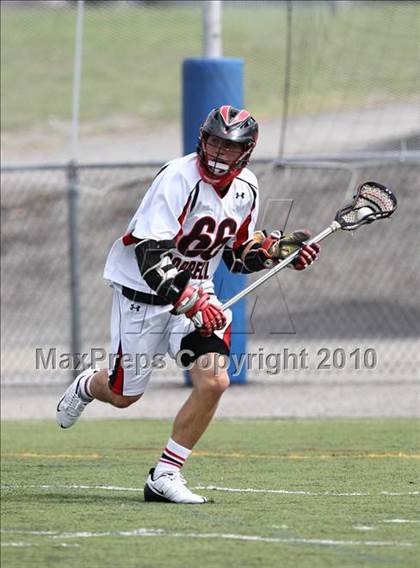 Thumbnail 1 in Coppell vs Highland Park DII (THSLL District Playoffs) photogallery.