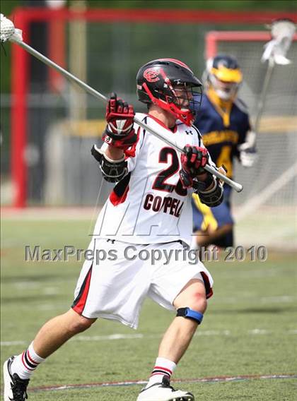 Thumbnail 3 in Coppell vs Highland Park DII (THSLL District Playoffs) photogallery.