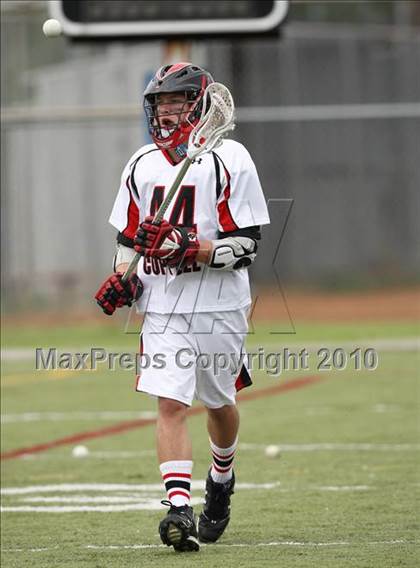 Thumbnail 1 in Coppell vs Highland Park DII (THSLL District Playoffs) photogallery.