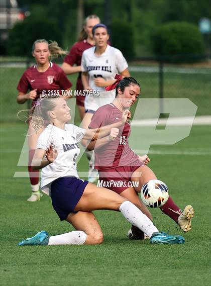 Thumbnail 2 in Ashley vs. Ardrey Kell (NCHSAA 4A Championship) photogallery.