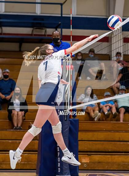 Thumbnail 1 in Harnett Central @ Terry Sanford photogallery.