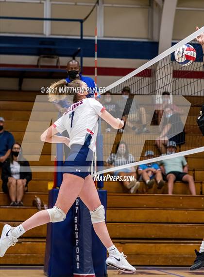 Thumbnail 2 in Harnett Central @ Terry Sanford photogallery.
