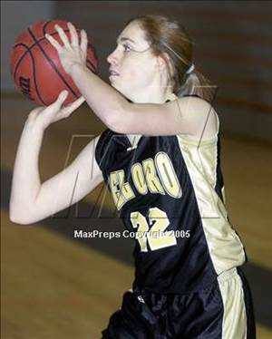 Thursday, Jan 27, 2005