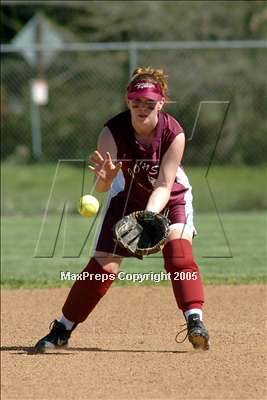 Friday, Mar 11, 2005