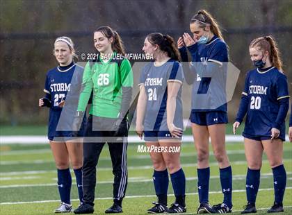 Thumbnail 3 in Millard North @ Elkhorn South photogallery.