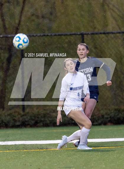 Thumbnail 1 in Millard North @ Elkhorn South photogallery.