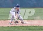 Photo from the gallery "Platte Valley @ Resurrection Christian"