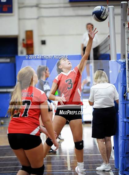 Thumbnail 1 in Mineola Vs Bayport Blue Point (Long Beach Invitational) photogallery.
